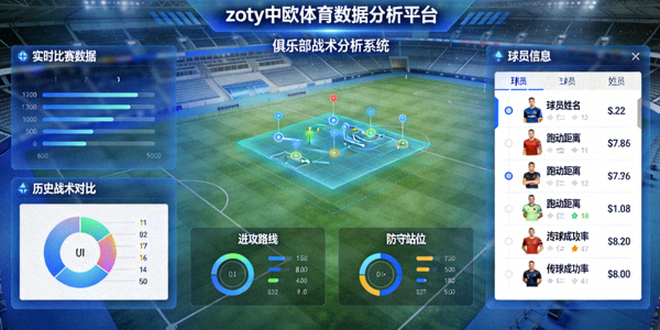 zoty中欧体育数据分析平台为俱乐部提供战术分析的界面展示